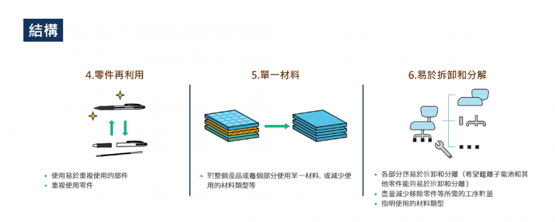 日本減塑法規-02.png